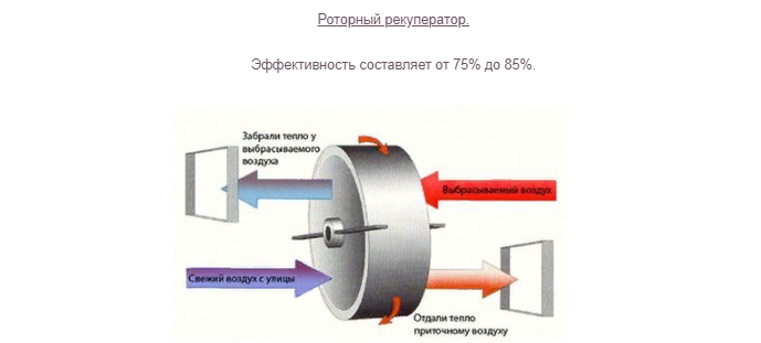 Как сберечь тепло в доме и сократить расходы на отопление? Рекуперация тепла